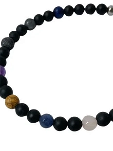 Браслет Планеты с натуральными камнями