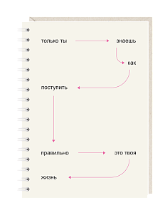 Блокнот на пружине Mitrozhe «Только ты знаешь...», А6, 50 листов, бежевый