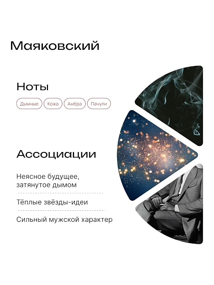 Одеколон Biblioteka aromatov «Маяковский», 30 мл, фото 2.