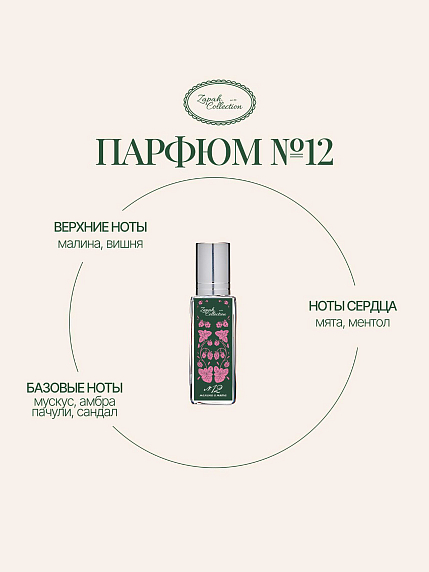 Масляные духи «№12 Малина, Мята», 6 мл, фото 1.