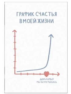 Открытка «График счастья  в моей жизни», А6