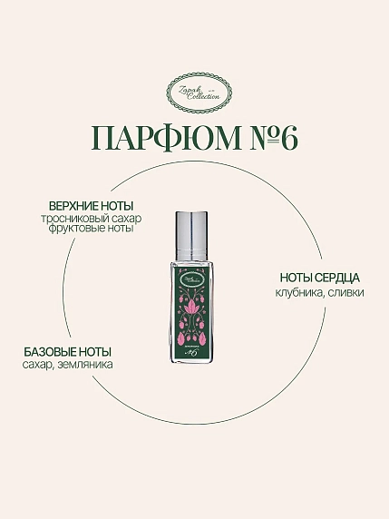 Масляные духи «№6 Земляника», 6 мл, фото 1.