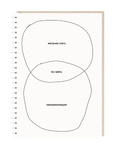 Блокнот на пружине Mitrozhe «Желание спать», А5, 50 листов, белый