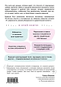 Синдром хорошей девочки. Как избавиться от негативных установок из детства, принять и полюбить себя, превью фото 2