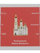 Металлический значок «Колокольня Ивана Великого»