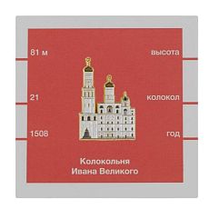 Металлический значок «Колокольня Ивана Великого»