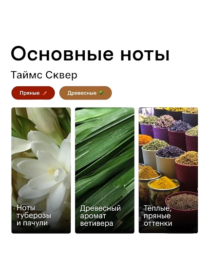 Одеколон DEMETER «Таймсквер», 30 мл, фото 2.