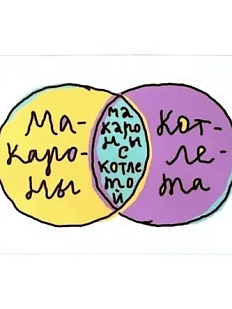 Виниловая наклейка «Макароны»