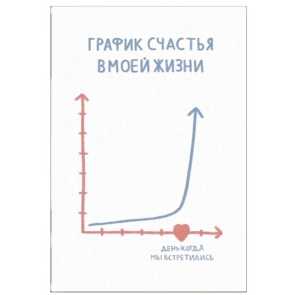 Открытка Субботнее «График счастья  в моей жизни», А6, фото 1.