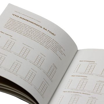 Блокнот моих желаний №3, фото 6.