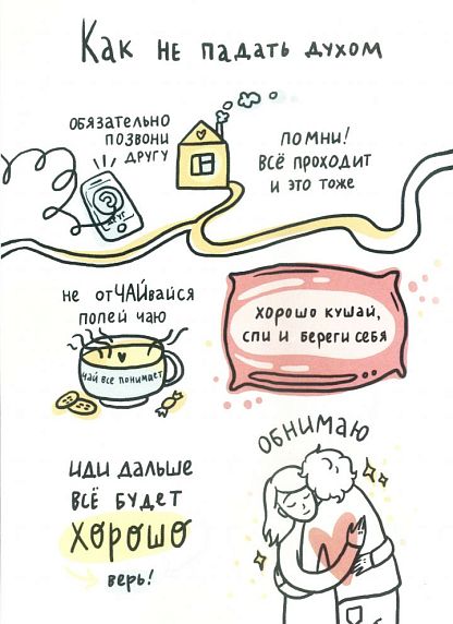 Открытка «Как не падать духом», фото 1.