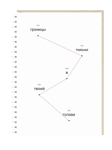 Ежедневник Mitrozhe «Границы...», А5