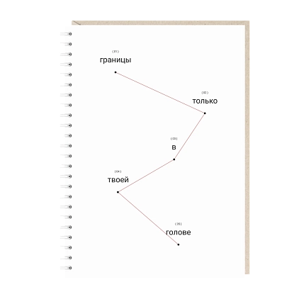 Ежедневник Mitrozhe «Границы...», А5, фото 1.