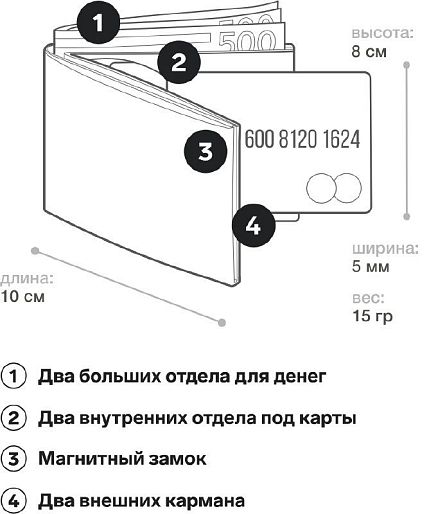 Кошелёк «New Fujitiger», фото 2.