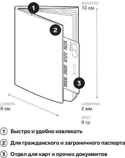 Обложка на паспорт New Wallet «New Darkside», фото 2.