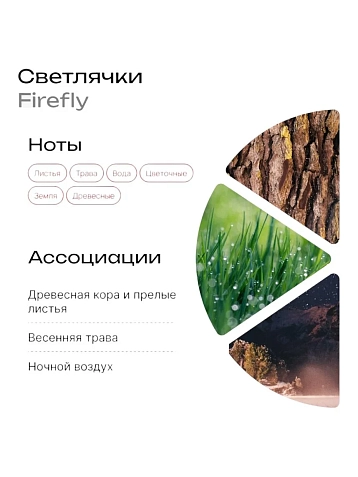 Одеколон DEMETER «Cветлячки», 30 мл, фото 2.