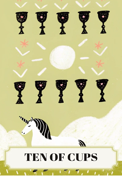 Открытка Таро Десятка Кубков (Ten of Cups), фото 1.