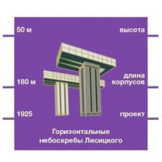 Значок «Горизонтальные небоскрёбы Лисицкого», металл