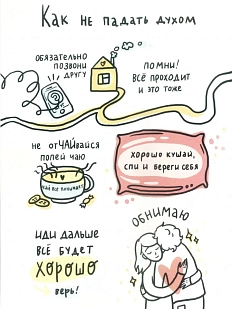 Открытка «Как не падать духом»