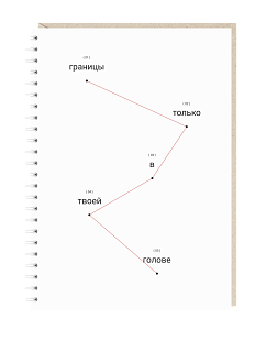 Ежедневник «Границы...»