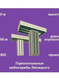 Металлический значок Heart of Moscow «Горизонтальные небоскрёбы Лисицкого» серия Московские тучерезы