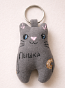 Брелок «Кот с пышкой», превью фото 1