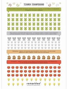 Стикерпак «Техники планирования»