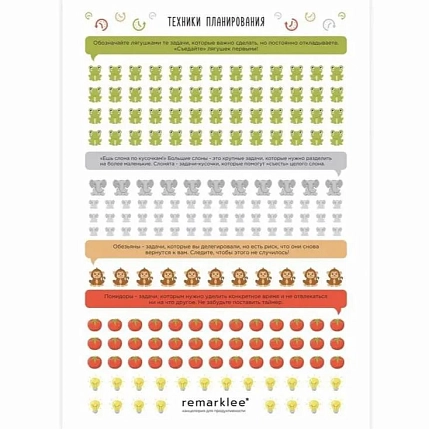 Стикерпак «Техники планирования», фото 1.