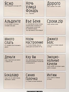 Стикерпак «Word»